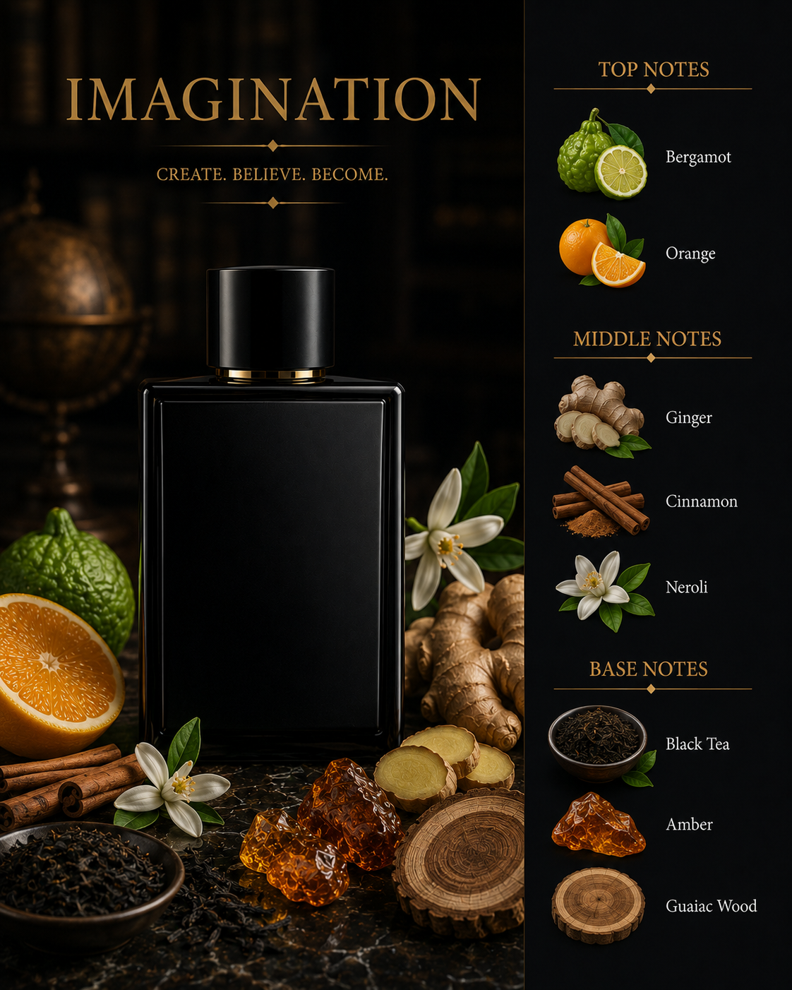 Imagination