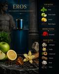 Eros